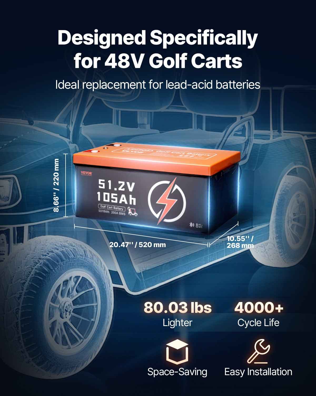 48V 105Ah LiFePO4 Golf Cart Battery | LCD Monitor, 200A Discharge & 4000+ Cycles