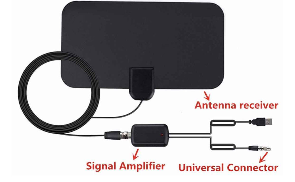 DVB-T2 Indoor HDTV Digital TV Antenna | 1080p HD | 80-Mile Range | 10dB Gain | Single, Twin & Amplified