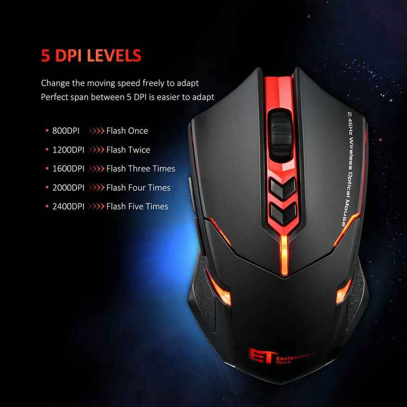 7-Button Silent Wireless Mouse | LED Backlight | 2400 DPI | 2.4GHz | 10m Range | Blue & Red