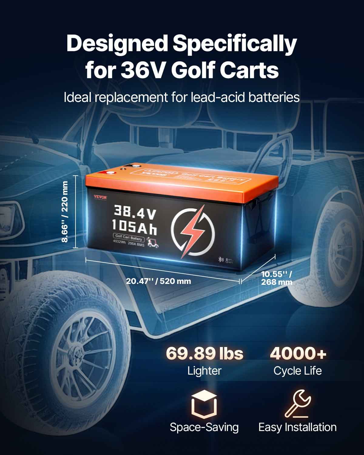 36V 105Ah LiFePO4 Golf Cart Battery | 20A Charger, LCD Monitor & 4000+ Cycles