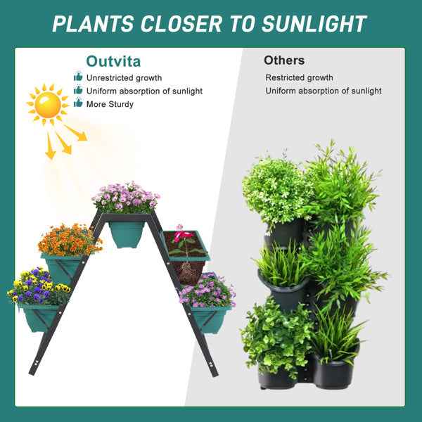 5-Tier Ladder Raised Garden Planter Bed | UV-Resistant, Drainage Holes | SUNSHINE EMPIRE
