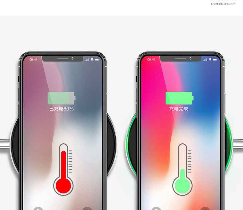 Fast Wireless Charging Pad – Qi Wireless Charger for iPhone & Samsung (9V Fast Charge)