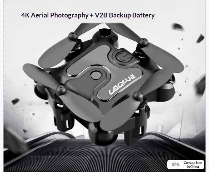 Mini Folding Drone – WiFi FPV, HD Aerial Photography, 6-Axis Gyroscope, One-Key Return, Foldable