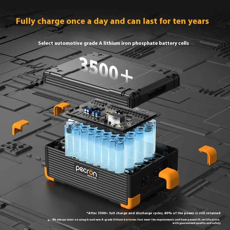 Baikelong 3072Wh LiFePO4 Portable Power Station – EB3000-24V
