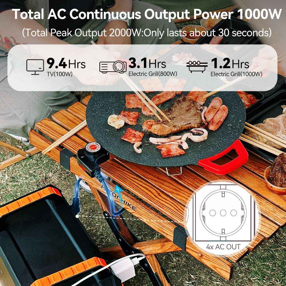 1000W LiFePO4 Portable Power Station | 1048Wh, LCD Display & 2000+ Cycles (EU/UK/US)