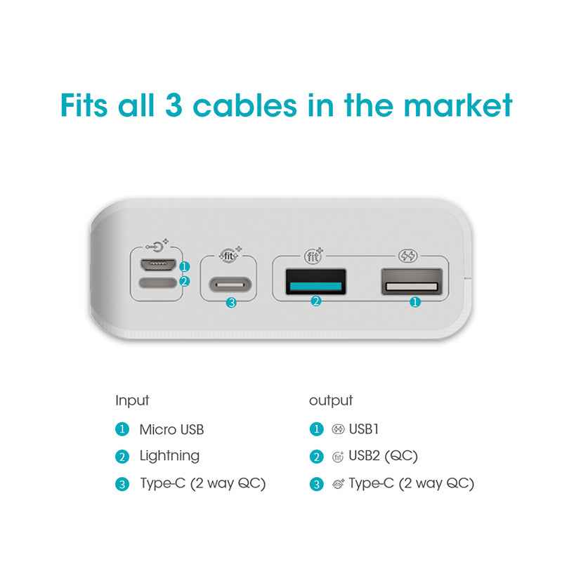 ROMOSS Sense 8+ 30,000mAh Power Bank – QC Two-Way Fast Charging