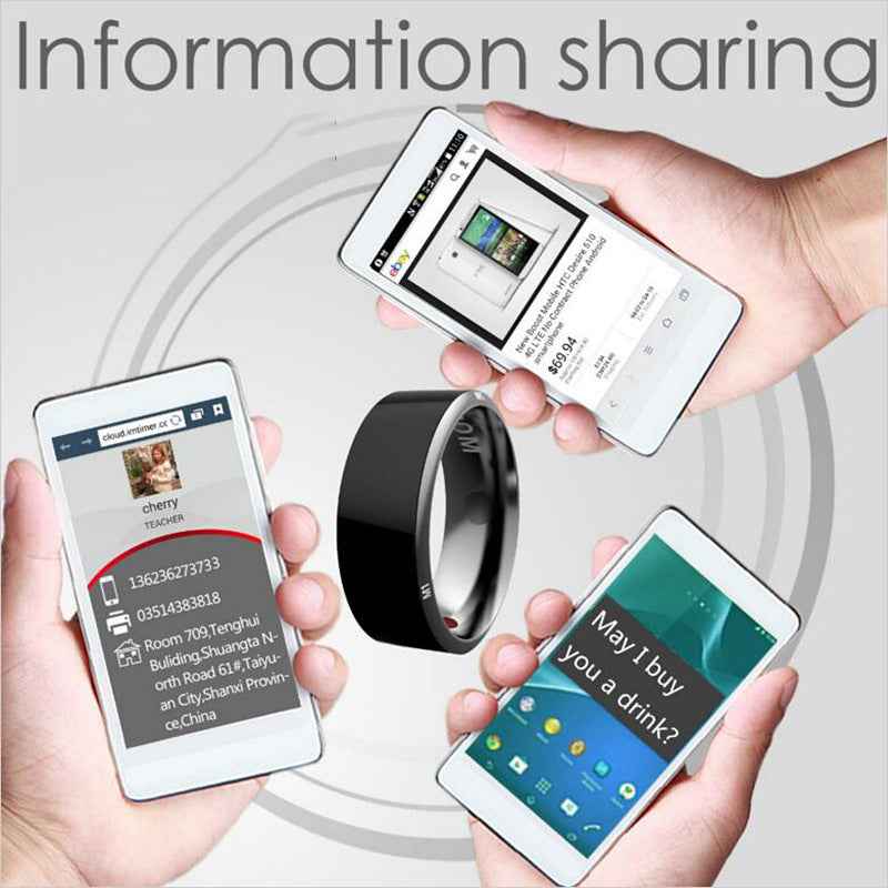 NFC Smart Ring – Multifunctional Wearable Tech Ring for Payments, Sharing & Privacy