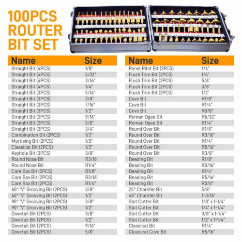 100-Piece 1/4" Shank Carbide Router Bit Set | Coated Woodworking Milling Cutters, Aluminum Storage Box