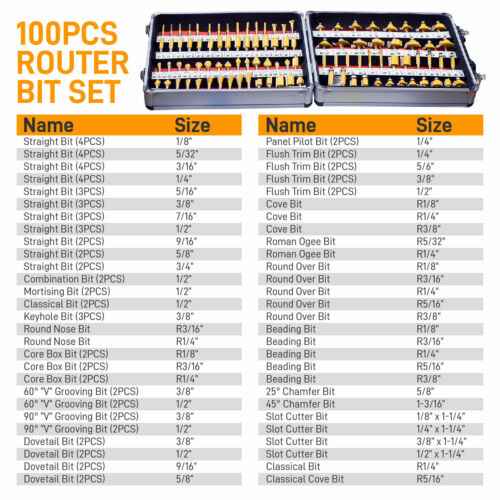 100-Piece 1/4" Shank Carbide Router Bit Set | Coated Forming Cutters, Aluminum Storage Box