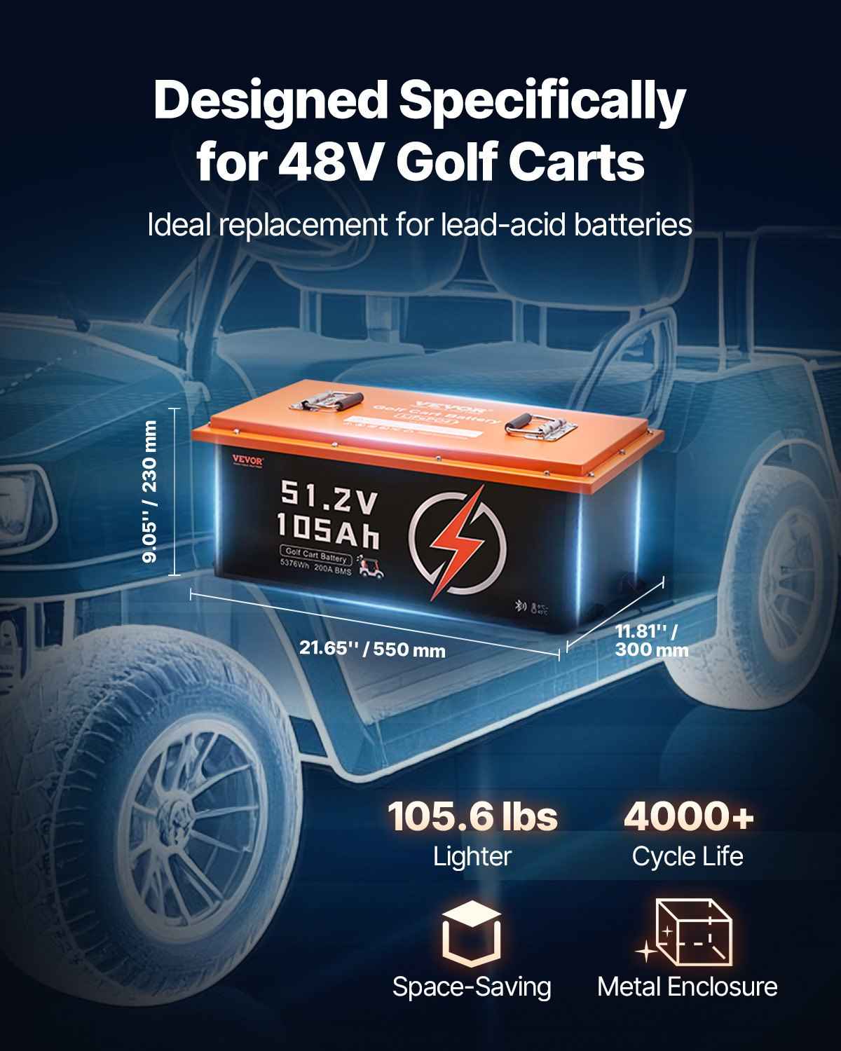 48V 105Ah LiFePO4 Golf Cart Battery with 20A Charger & Touch Monitor