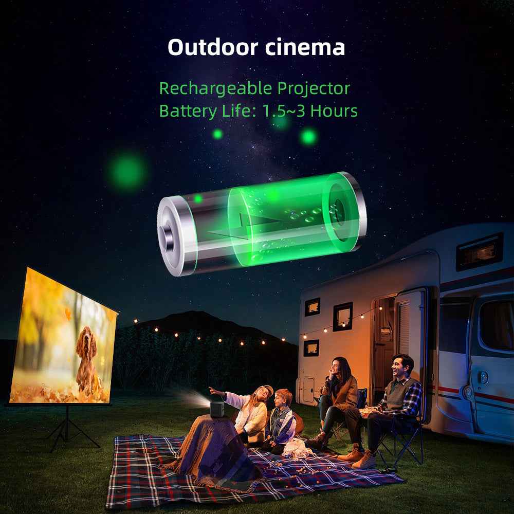 P19 Smart Mini DLP Projector – Android 9.0, Real 3D, 7800mAh & 200" Screen