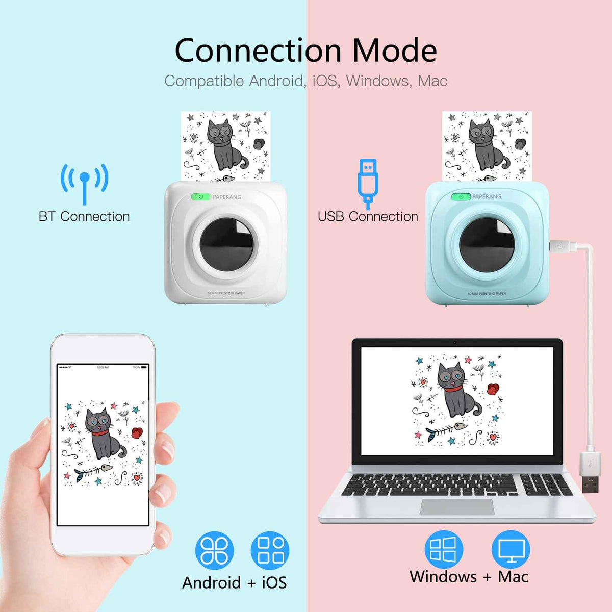 Pocket Bluetooth Thermal Label Printer | Portable Sticker & Label Maker | Home & Office | White