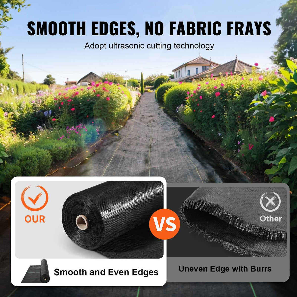VEVOR 13ft x 108ft Heavy-Duty Weed Barrier Landscape Fabric | 5oz Woven Geotextile, Garden & Driveway