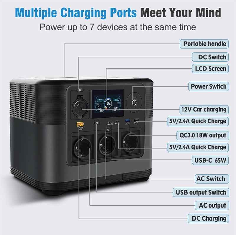 1800W LiFePO4 Portable Power Station | High-Capacity Outdoor & Home Backup Energy (AU/EU/UK/US)