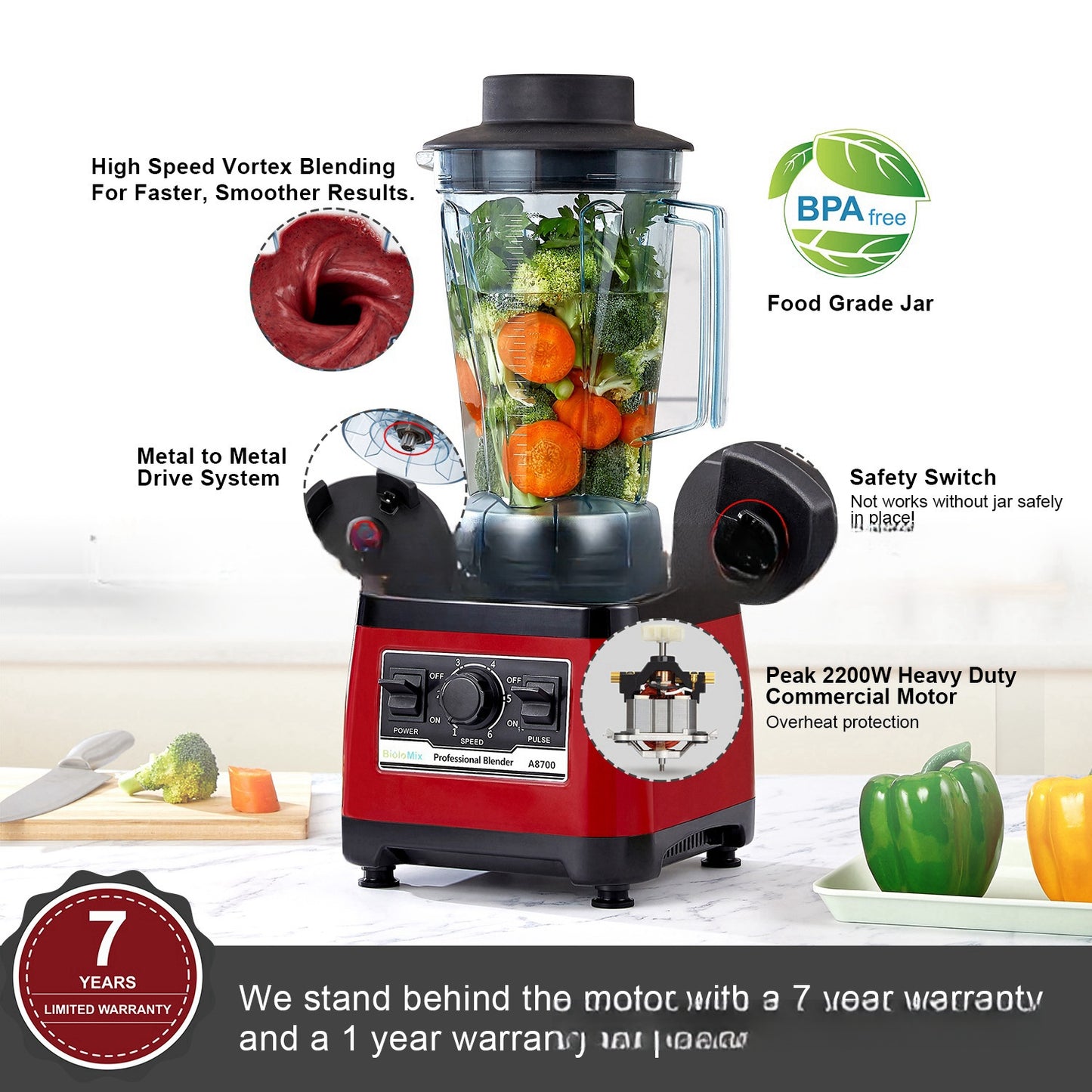 A8700 Commercial High-Performance Blender | 2200W, 2L, Industrial Style, 4-5 Servings, EU/UK/US, Red