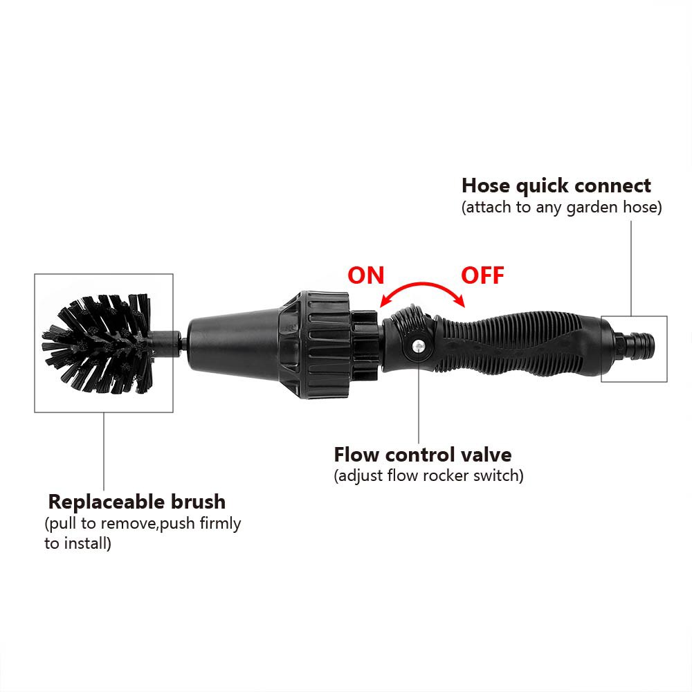 Water-Driven Rotating Cleaning Brush | No Battery | Hose & Pressure Washer Compatible | All Parts Removable | Car Tyres, BBQ, Furniture & More | Black | 1pc & 2pc