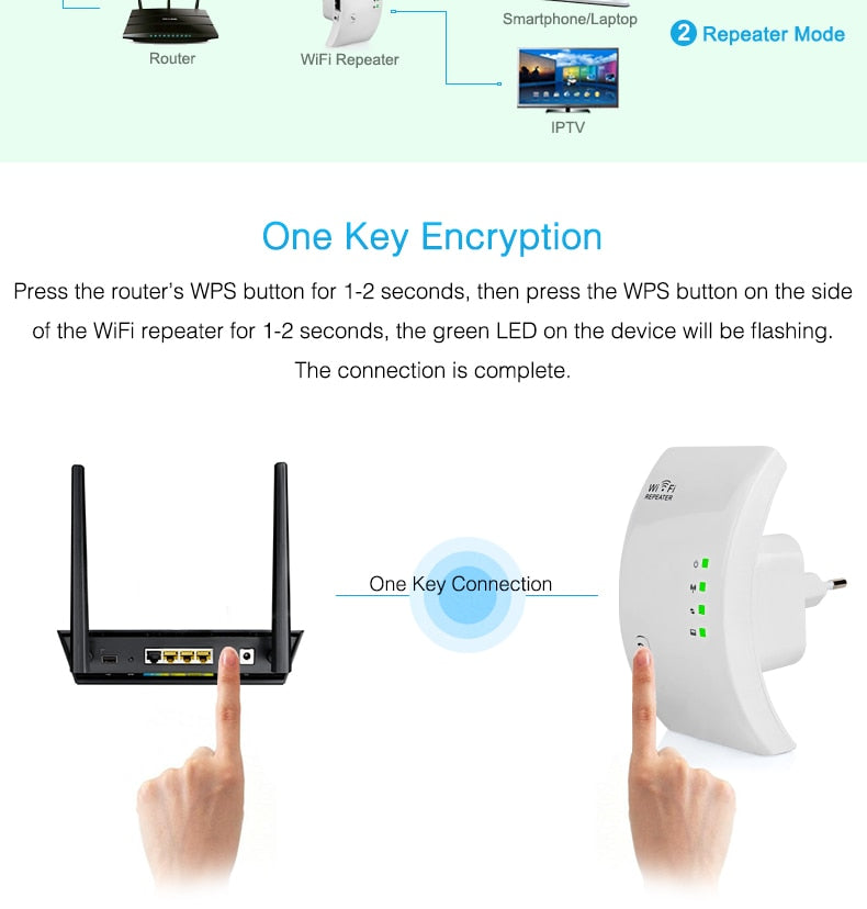 300Mbps WiFi Repeater & Range Extender | 2.4GHz | VPN | WPS | WDS | 802.11b/g/n | EU & US Plug | Black & White | Single, 2-Pack & 3-Pack