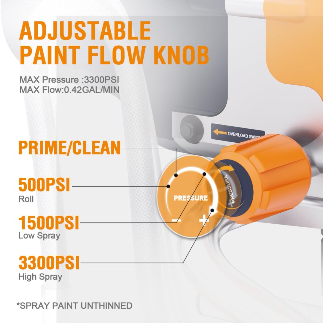 MAXXT 3300 PSI Airless Paint Sprayer | 1300W, 3-Speed, 304 Stainless Steel, Home & Outdoor Use