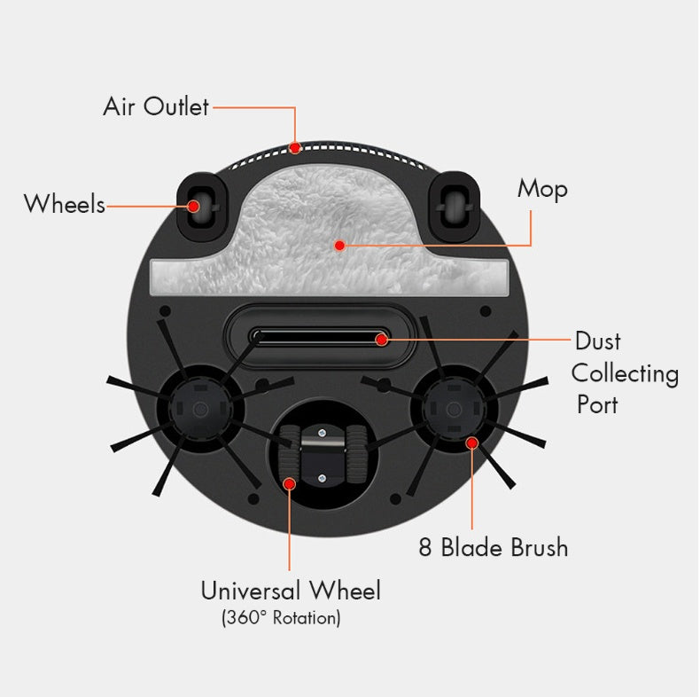 Automatic Robot Vacuum Cleaner | 8W | 2400mAh | 350ml Dustbin | <50dB | 150m² Coverage | 6hr Charge | 27×27×6.5cm | EU & US Plug | Smart Home Floor Cleaning