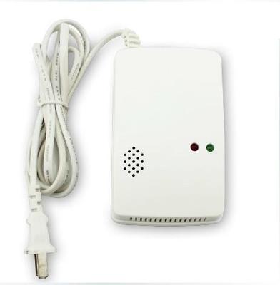 Gas Leak Detector Alarm | Wall-Mounted | 110-220V | Kitchen Home Hotel | Natural Gas Safety Sensor
