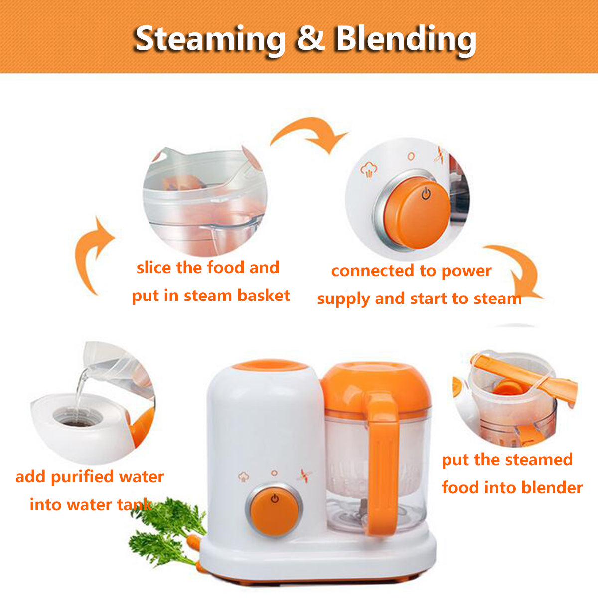Baby Food Processor Steamer & Blender | 300W Steam | 120W Mix | 190ml | BPA-Free PP | Dishwasher Safe | 23×12.8×20cm | EU & US Plug | Puree, Juice, Milkshake & Ice Crush | Orange
