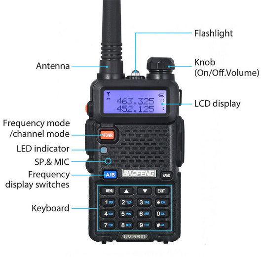 Baofeng UV-5R Tri-Band Walkie Talkie | 5W, 128CH, 10km Range | VHF/UHF/220MHz | AU/EU/UK/US/USB