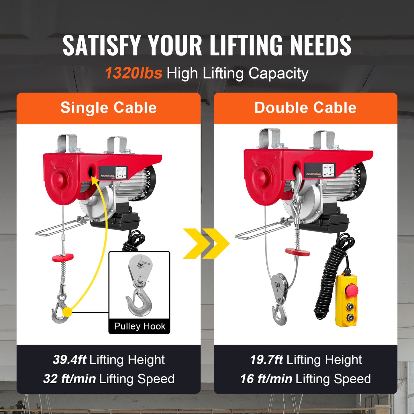 VEVOR 1320 lbs Electric Hoist | 1150W, 110V, 40ft Lift, 14ft Remote, Pure Copper Motor, Garage & Warehouse