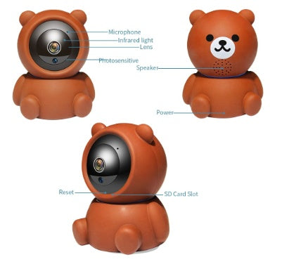 1080P WiFi IP Security Camera | Auto Tracking | IR Night Vision | Motion Alert | Cloud + SD Storage | 5V | EU/UK/US | No Card, 32GB, 64GB & 128GB