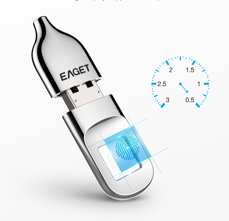 Fingerprint Encrypted USB Flash Drive | Metal Body | Biometric Security | USB 2.0 | 32GB & 64GB | Premium Gift