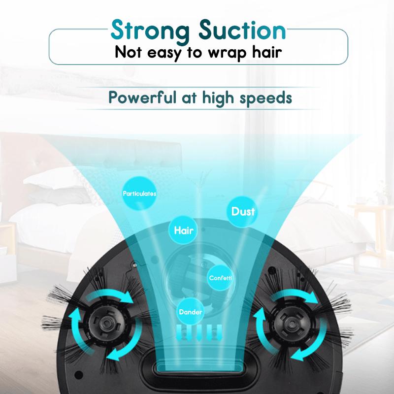 Automatic Robot Vacuum Cleaner | 8W | 2400mAh | 350ml Dustbin | <50dB | 150m² Coverage | 6hr Charge | 27×27×6.5cm | EU & US Plug | Smart Home Floor Cleaning