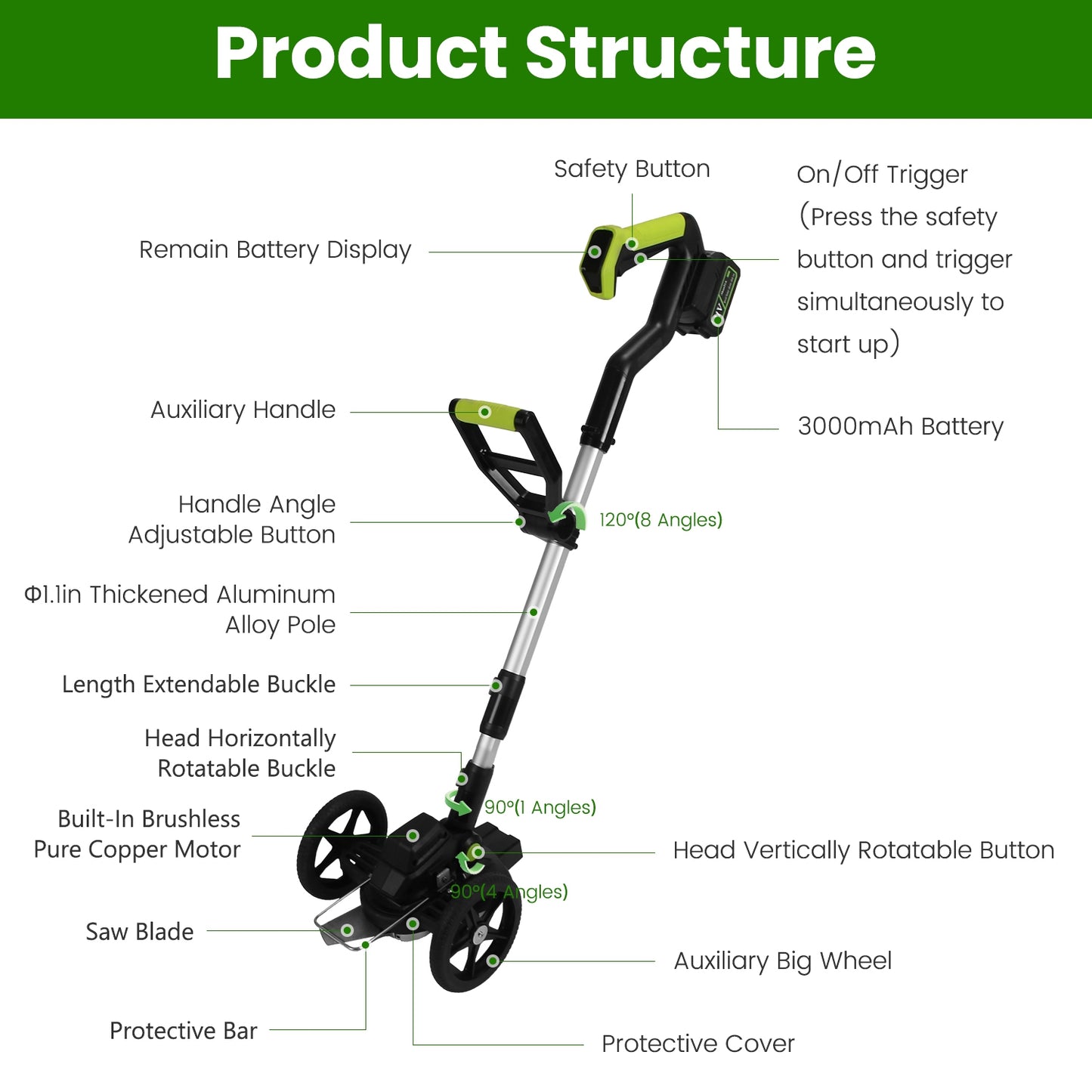 21V Cordless Brushless Grass Trimmer & Weed Edger | 16,800 RPM, 3-Blade Types, 2 Batteries, Telescopic Pole