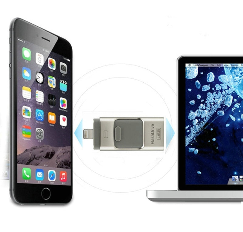 3-in-1 OTG USB Flash Drive | USB 2.0 | 8GB–256GB | Plug & Play | Write Protection | PC, Mac & Mobile | 4 Colours