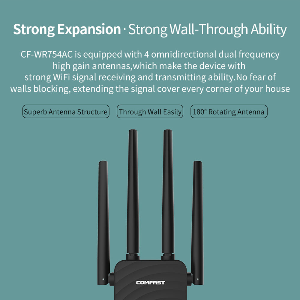 AC1200 Dual-Band WiFi Range Extender | 1200Mbps | 2.4G & 5G | Repeater Router Access Point | 4 Antennas