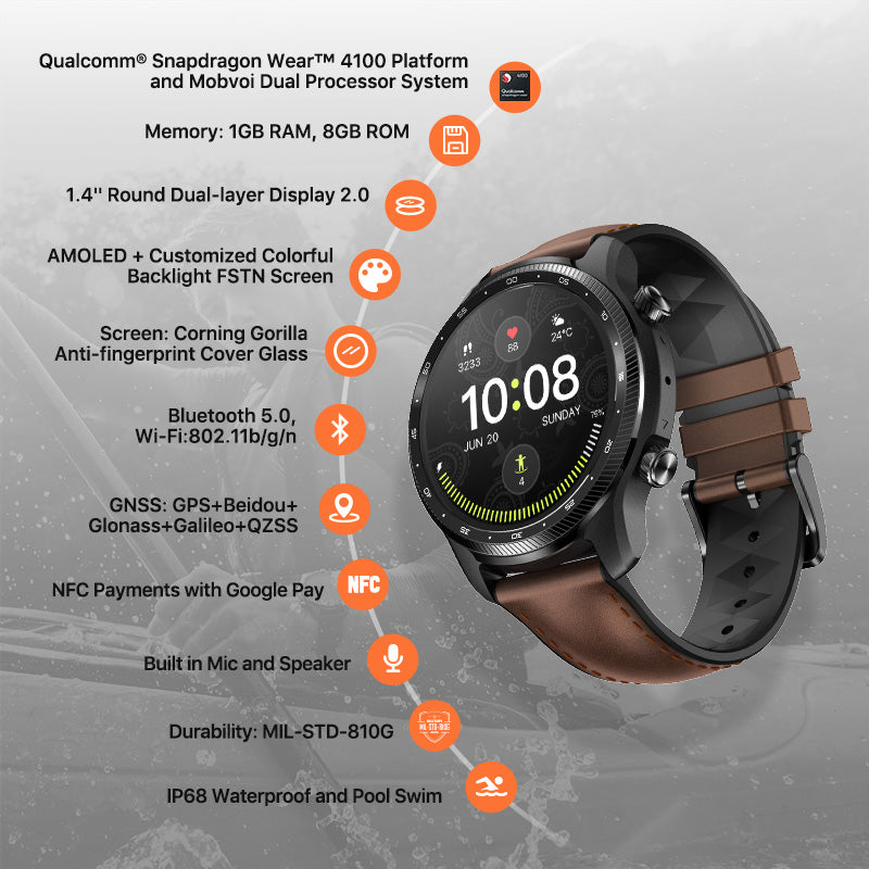 TicWatch Pro X Smartwatch – Wear OS, 4G eSIM, 1.39" AMOLED, NFC, GPS & IP68