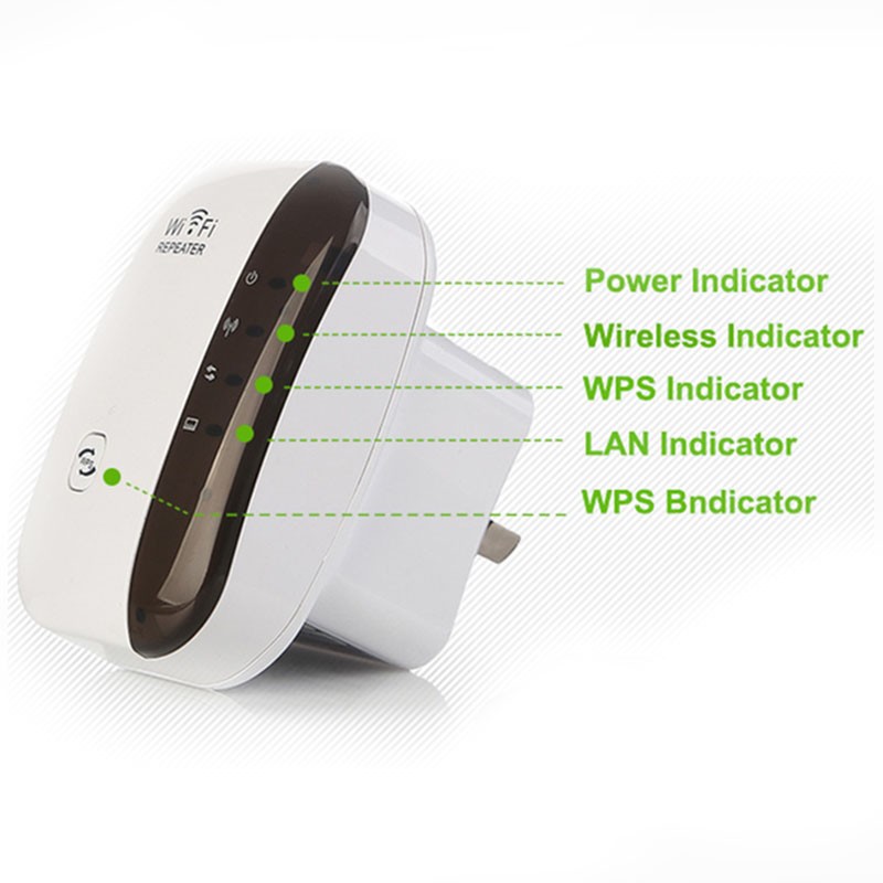 300Mbps WiFi Repeater & Range Extender | 2.4GHz, WPS, VPN | AU/EU/UK/US Plug