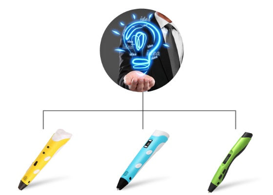 3D Printing Pen | 3D Drawing & Graffiti | EU, UK & USA Plug | 18cm | Black, Blue, Green & White