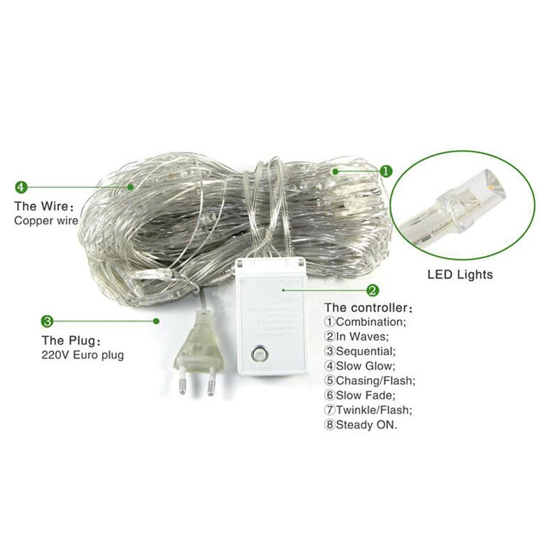 LED Fairy Net Mesh String Lights | IP44 Waterproof | 2700K & Multicolour | 500lm | 50,000hr | Dimmable | 1.5×1.5m to 10×8m | 96 to 2000 LEDs | Indoor & Outdoor | Christmas, Wedding & Garden Decor