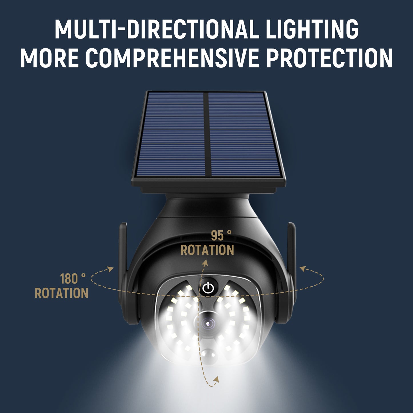 Solar PIR Motion Sensor Wall Light | 1200mAh | 120° Sensing | 6–8m Range | 30s Delay | ABS | Rotatable & Fixed Panel | Outdoor Garden & Balcony
