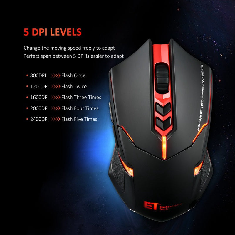 7-Button Silent Wireless Mouse | LED Backlight | 2400 DPI | 2.4GHz | 10m | 8-Min Auto Sleep | Nano USB Receiver | Blue & Red