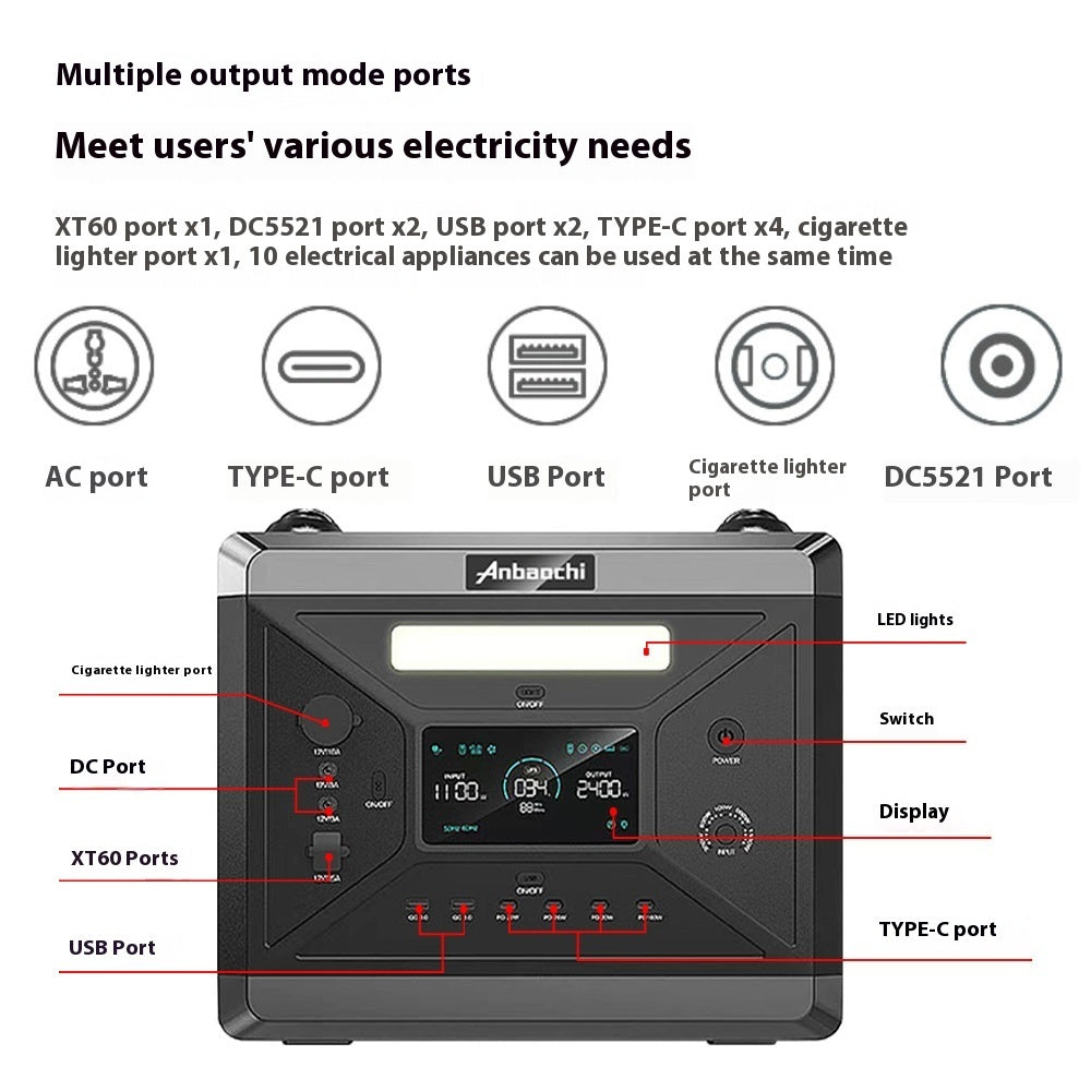 2400W Portable Power Station | 675,000mAh, 6000 Cycles & Multi-Protection (US Plug)
