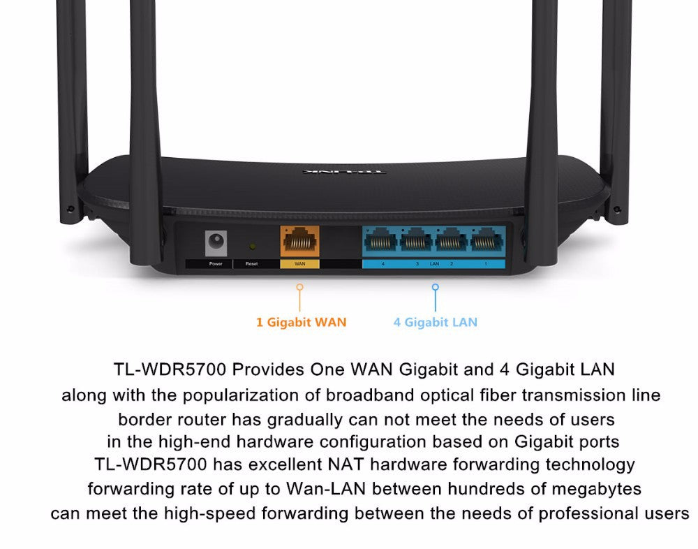 AC1200 Dual-Band WiFi Router | 1200Mbps | 2.4GHz & 5GHz | 4 LAN Ports | 100M & Gigabit Editions | Black & White