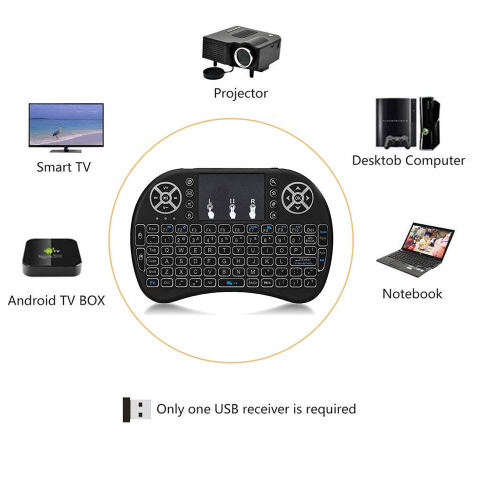 2.4G Wireless Mini Keyboard with Touchpad | 92-Key QWERTY | 15m Range | Smart TV Android Box PC | Black