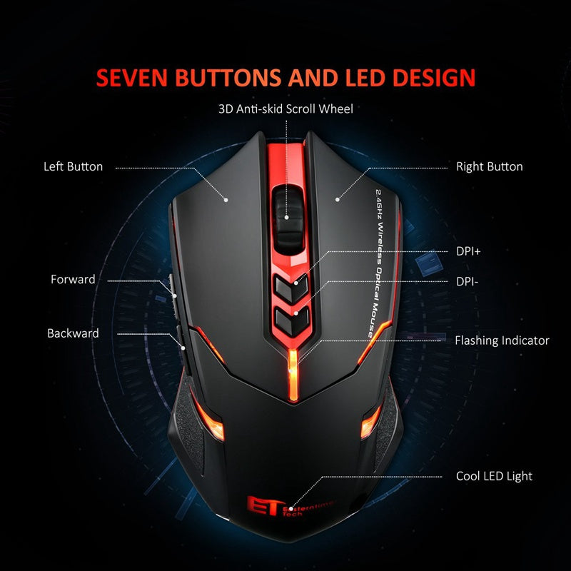 7-Button Silent Wireless Mouse | LED Backlight | 2400 DPI | 2.4GHz | 10m | 8-Min Auto Sleep | Nano USB Receiver | Blue & Red