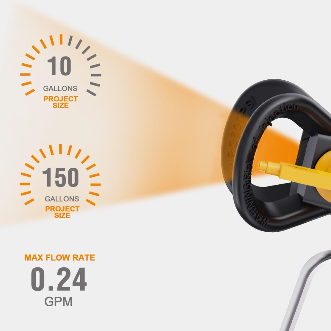 MAXXT 3300 PSI Airless Paint Sprayer | 1300W, 3-Speed, 304 Stainless Steel, Home & Outdoor Use