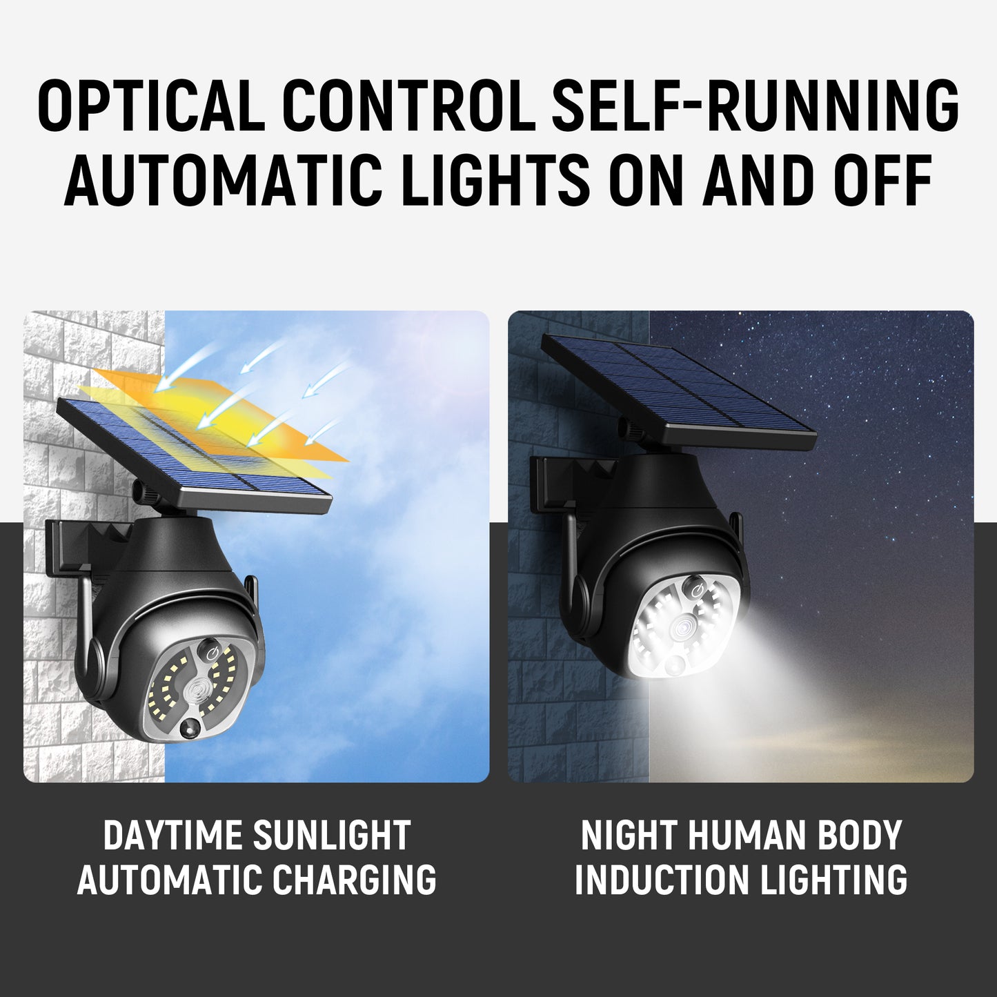 Solar PIR Motion Sensor Wall Light | 1200mAh | 120° Sensing | 6–8m Range | 30s Delay | ABS | Rotatable & Fixed Panel | Outdoor Garden & Balcony