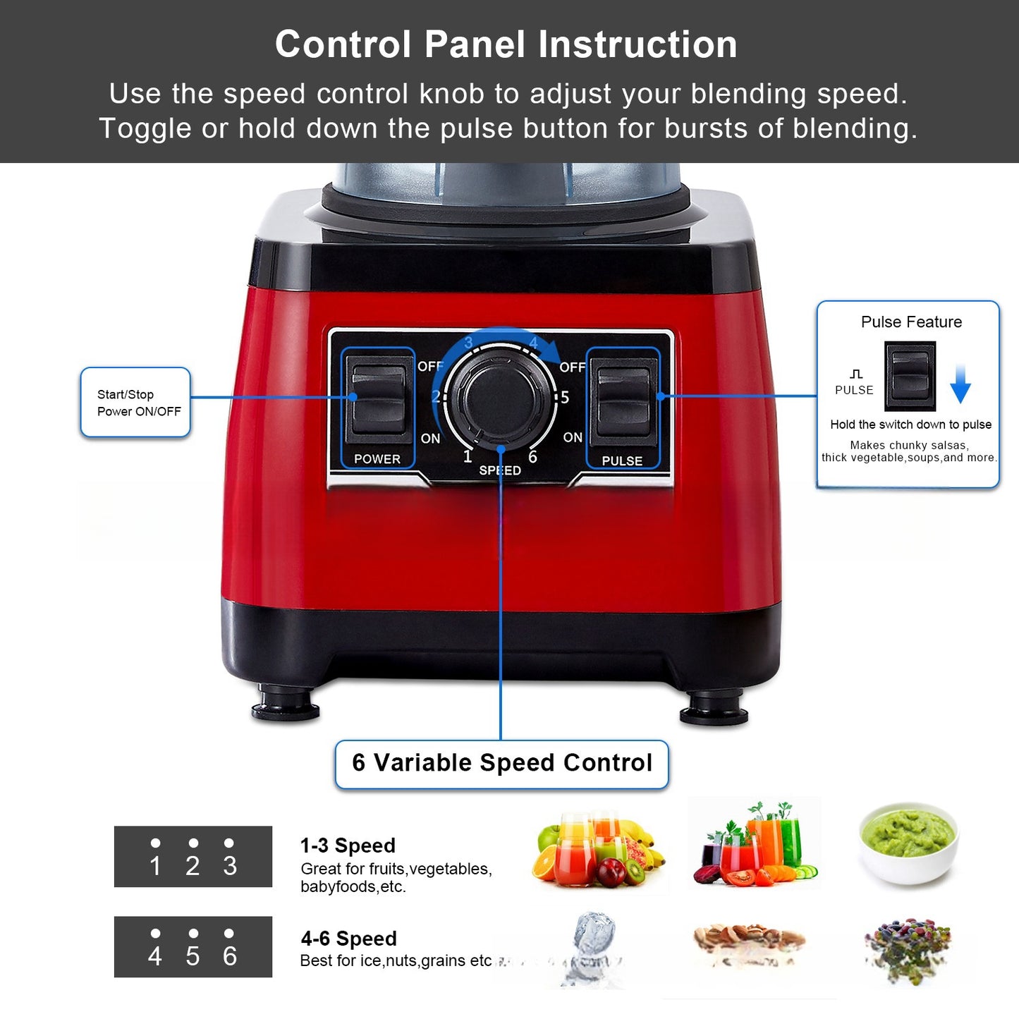 A8700 Commercial High-Performance Blender | 2200W, 2L, Industrial Style, 4-5 Servings, EU/UK/US, Red