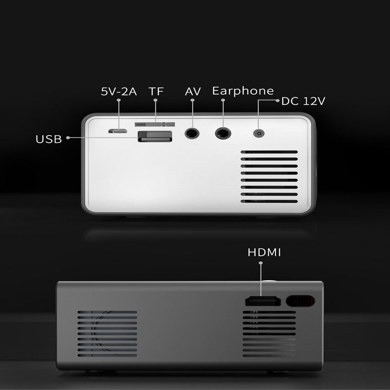 T300 Mini LED Projector | 1080P Input | 25 ANSI | 16–100” | HDMI/USB/AV | 4:3 & 16:9 | Manual Focus | Black, Blue & Yellow | AU/EU/UK/US