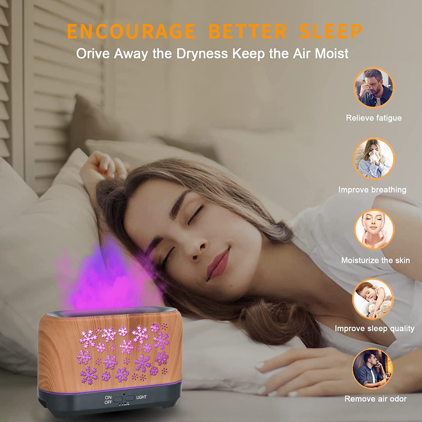 7-Colour Flame Effect Aromatherapy Diffuser & Humidifier | 8W | Wood Grain | Essential Oil | Remote Control | EU, UK & US Plug