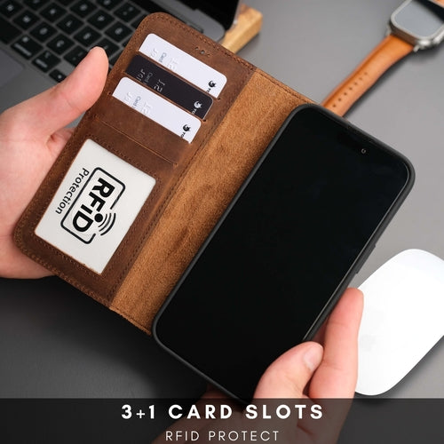 Leather MagSafe Wallet Case for iPhone 16 Pro – Full-Grain with RFID Blocking