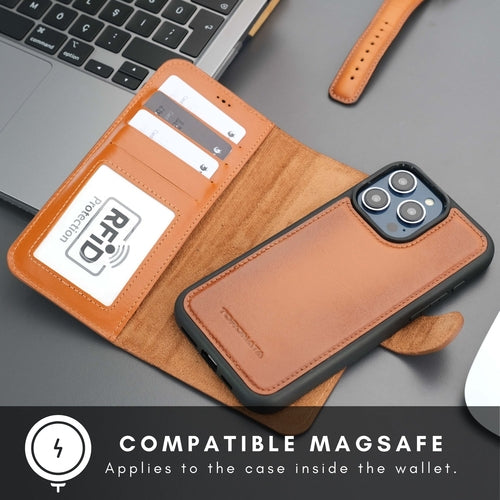 Leather MagSafe Wallet Case for iPhone 16 Pro – Full-Grain with RFID Blocking